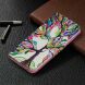Чехол-книжка Deexe Color Wallet для Samsung Galaxy A10s (A107) - Life Tree. Фото 5 из 8