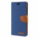 Чехол-книжка MERCURY Canvas Diary для Samsung Galaxy A10 (A105) - Baby Blue. Фото 1 из 6