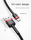 Дата-кабель BASEUS Kevlar Series type-c 2A (2м) - Black / Red. Фото 17 из 20