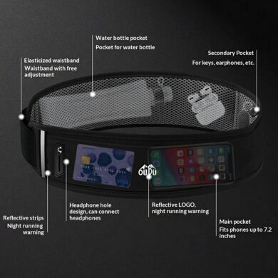 Поясна сумка OUDO Invisible Pack - Pink