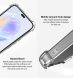 Силиконовый (TPU) чехол IMAK UX-4 Series для Samsung Galaxy A53 (A536) - Transparent. Фото 13 из 13
