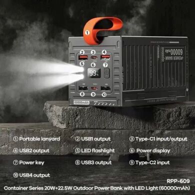 Внешний аккумулятор Remax RPP-609 22.5W (60000mAh) - Gray