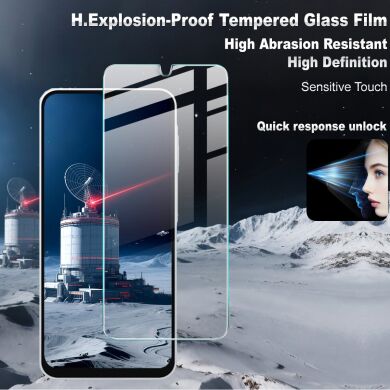 Защитное стекло IMAK H Screen Guard для Samsung Galaxy A17 (A175)
