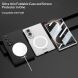 Захисний чохол GKK Super Slim MagSafe для Samsung Galaxy Fold 8 - Green