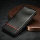Защитный чехол LC.IMEEKE Carbon Fiber для Samsung Galaxy A52 (A525) / A52s (A528) - Horizontal Stripe. Фото 6 из 7