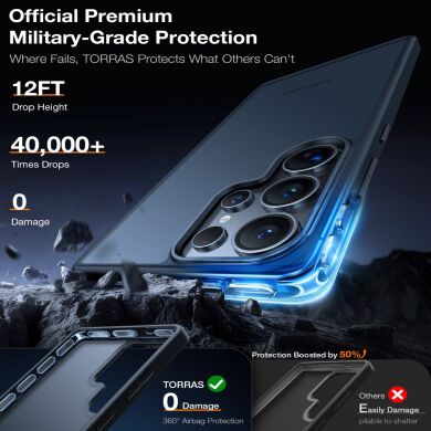 Защитный чехол TORRAS Guardian для Samsung Galaxy S26 Ultra - Black