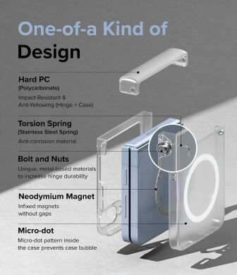 Захисний чохол Ringke Slim Hinge Magnetic для Samsung Galaxy Flip 6 (8809961787676) - Matte Clear