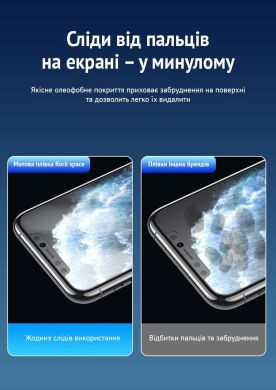 Антиблікова плівка на екран RockSpace Explosion-Proof Matte для Samsung Galaxy S24 Plus