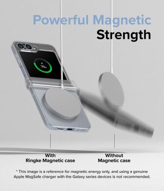 Захисний чохол Ringke Slim Hinge Magnetic для Samsung Galaxy Flip 6 (8809961787676) - Matte Clear
