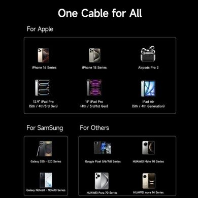 Кабель Baseus New Braided USB to Type-C (100W, 1m) E0426W01 - Black