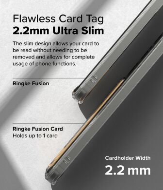 Защитный чехол Ringke Fusion Card для Samsung Galaxy S25 (S931) 8800274968219 - Clear