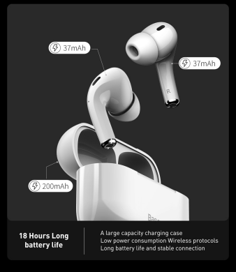 Бездротові навушники Baseus Encok True Wireless Earphones W3 (NGW3-02) - White
