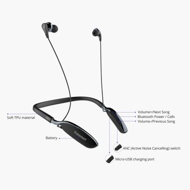 Беспроводные наушники Tronsmart Encore S4 Bluetooth Sport - Black