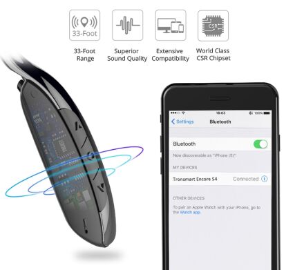 Беспроводные наушники Tronsmart Encore S4 Bluetooth Sport - Black