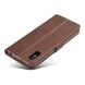 Чохол LC.IMEEKE Wallet Case для Samsung Galaxy A02 (A022) - Brown