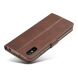 Чехол LC.IMEEKE Wallet Case для Samsung Galaxy A02 (A022) - Brown. Фото 7 из 12