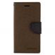 Чехол-книжка MERCURY Fancy Diary для Samsung Galaxy A3 2017 (A320) - Brown. Фото 1 из 7