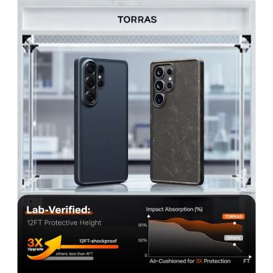 Защитный чехол TORRAS Guardian для Samsung Galaxy S26 Ultra - Clear