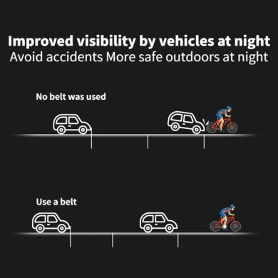 Комплект светоотражающих браслетов BENGGUO Reflective Straps - Green