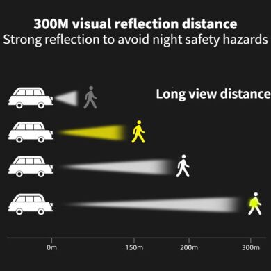 Комплект светоотражающих браслетов BENGGUO Reflective Straps - Green