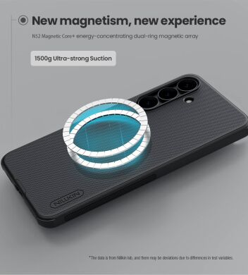 Пластиковый чехол NILLKIN Frosted Shield Pro Magnetic для Samsung Galaxy S25 FE (S731) - Black