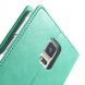 Чехол MERCURY Classic Flip для Samsung Galaxy Note 4 (N910) - Turquoise. Фото 8 из 9