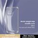 Силиконовый (TPU) чехол IMAK UX-4 Series для Samsung Galaxy A32 (А325) - Transparent. Фото 5 из 14