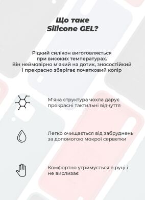 Захисний чохол ArmorStandart ICON Case для Samsung Galaxy A07 (A075) - Lavender
