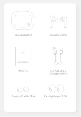 Бездротові навушники Xiaomi ZMI PurPods (TW101ZM) - White