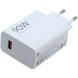 Сетевое зарядное устройство Xiaomi Combo 90W + кабель USB to Type-C (BHR07ZBEU) - White. Фото 2 из 7