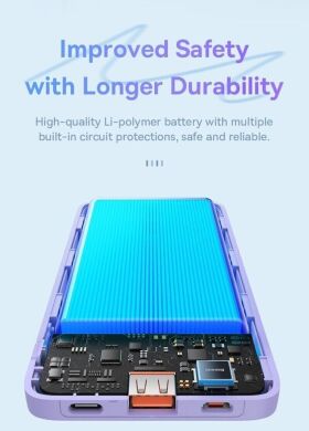 Зовнішній акумулятор Baseus AirPow 20W (30000mAh) PPQD09010 - Black
