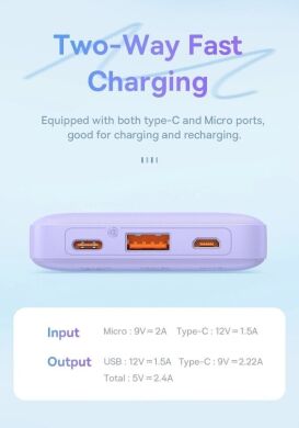 Зовнішній акумулятор Baseus AirPow 20W (30000mAh) PPQD09010 - Black