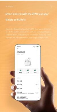Бездротові навушники Xiaomi ZMI PurPods (TW101ZM) - White