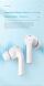 Бездротові навушники Xiaomi ZMI PurPods (TW101ZM) - White