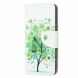 Чехол-книжка Deexe Color Wallet для Samsung Galaxy A10s (A107) - Green Tree with Birdcage. Фото 1 из 6