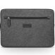 Универсальная сумка QIALINO Sleeve Bag для планшетов и ноутбуков диагональю до 15 дюймов - Black. Фото 1 из 14