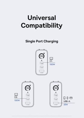 Сетевое зарядное устройство Baseus PicoGo AE21 2C+U 100W + кабель Type-C to Type-C (E0121B00) - Black