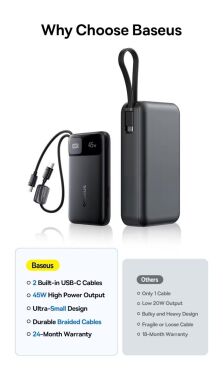Внешний аккумулятор Baseus EnerFill FC11 45W + кабель Type-C (10000mAh) E00310 - Black