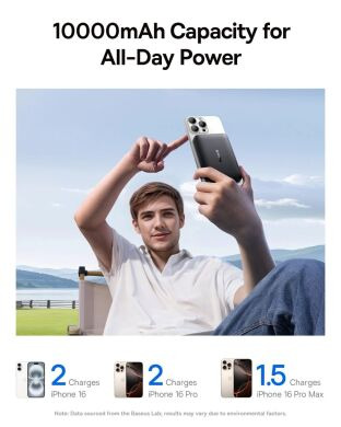 Внешний аккумулятор Baseus EnerFill FM12 Qi2 Magnetic 22.5W (10000mAh) E0028500 - Cosmic Black