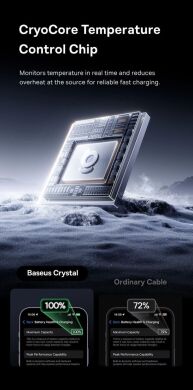 Кабель Baseus Crystal USB to Type-C 100W (1m) E04279 - Moon White