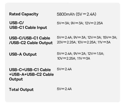 Внешний аккумулятор Baseus EnerFill FC11 45W + кабель Type-C (10000mAh) E00310 - Black
