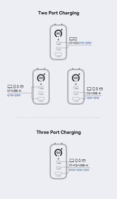 Сетевое зарядное устройство Baseus PicoGo AE21 2C+U 100W + кабель Type-C to Type-C (E0121B00) - Black