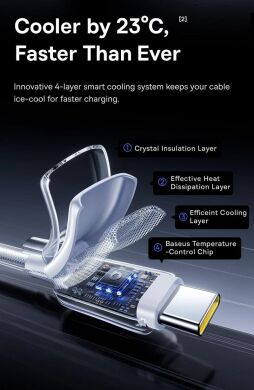 Кабель Baseus Crystal USB to Type-C 100W (1m) E04279 - Moon White