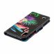 Чехол-книжка Deexe Color Wallet для Samsung Galaxy A10 (A105) - Flamingo and Pineapple. Фото 7 из 8
