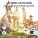 Портативна акустика TRONSMART Element Groove - Black