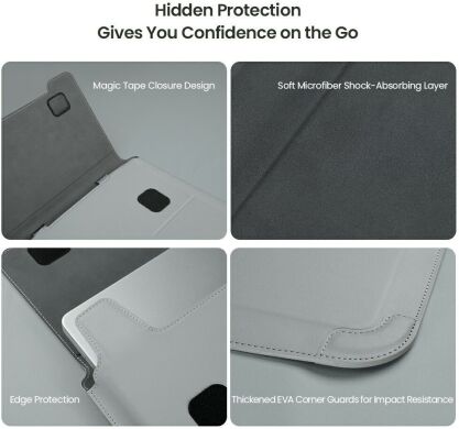 Універсальна сумка NILLKIN Versatile Pro Laptop Sleeve для планшетів і ноутбуків діагоналлю до 14 дюймів - Grey