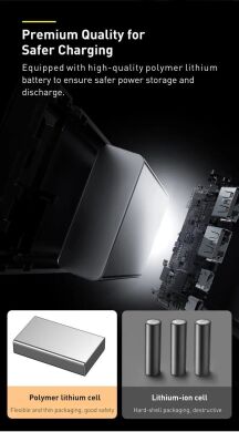 Внешний аккумулятор Baseus Adaman Metal Digital Display 65W (20000mah) PPADA-D01 - Black