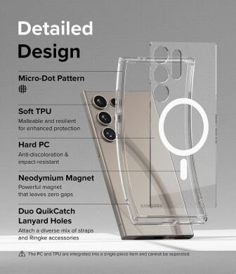 Захисний чохол Ringke Fusion Magnetic для Samsung Galaxy S24 Ultra (S928) 8809961783586 - Clear