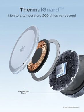 Беспроводное зарядное устройство UGREEN W753 MagFlow (25W) QI2 (55959) - Starlight Blue