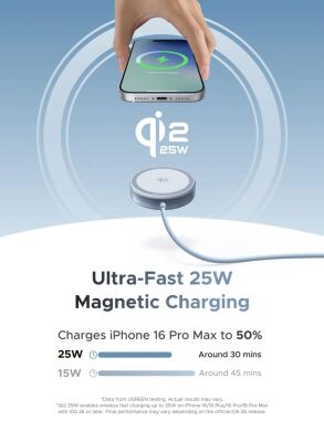 Беспроводное зарядное устройство UGREEN W753 MagFlow (25W) QI2 (55959) - Starlight Blue